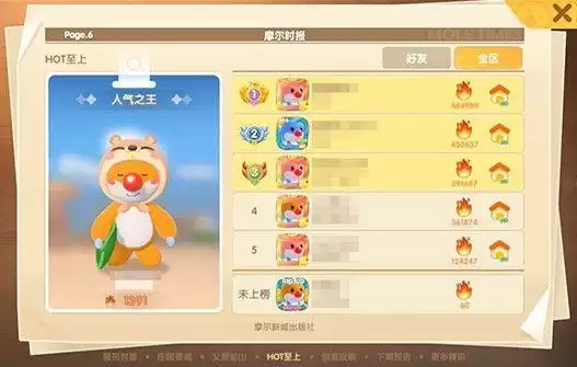 摩尔庄园手游hot值有什么作用?hot值提升方法介绍图片2