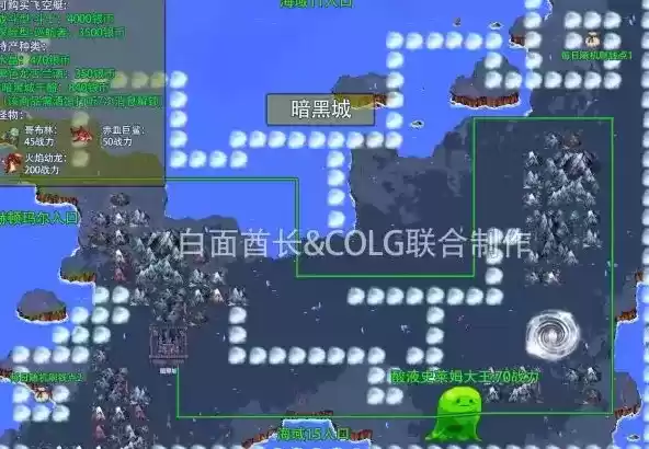 DNF大飞空时代酸液史莱姆大王位置及打法介绍