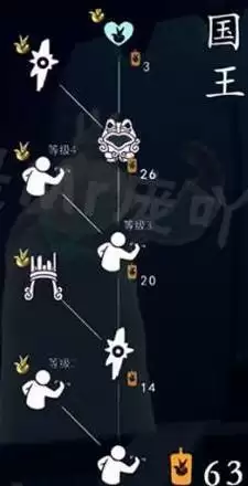 光遇国王先祖在什么位置