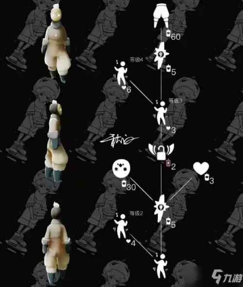 光遇白棉裤兑换图 2月11日白棉裤先祖复刻兑换表