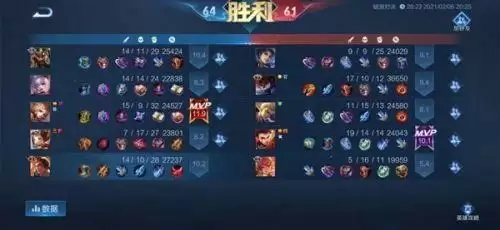 王者荣耀破浪对决战绩怎么关？2021破浪对决模式战绩关闭方法一览[多图]图片1