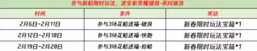 王者荣耀破浪对决在哪里玩？活动入口及荣耀播报乘风破浪获取方法一览[多图]图片7