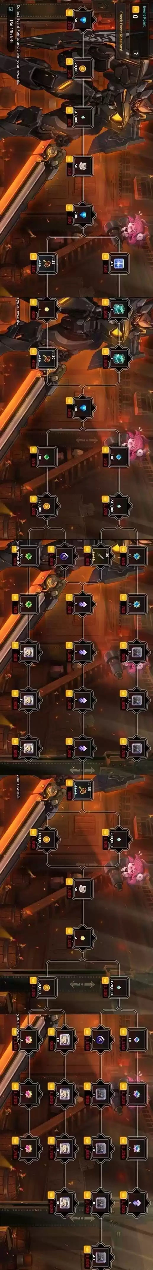 坎公骑冠剑机甲战士战斗基地路线图分享