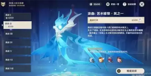 原神风来人剑斗绮谭第二天挑战高分打法攻略