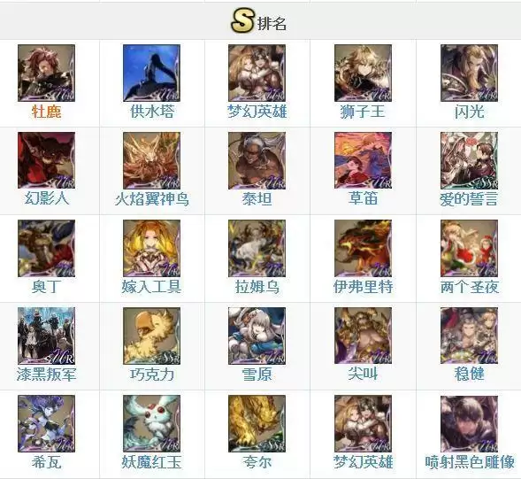 FFBE幻影战争幻卡强度排行榜分享