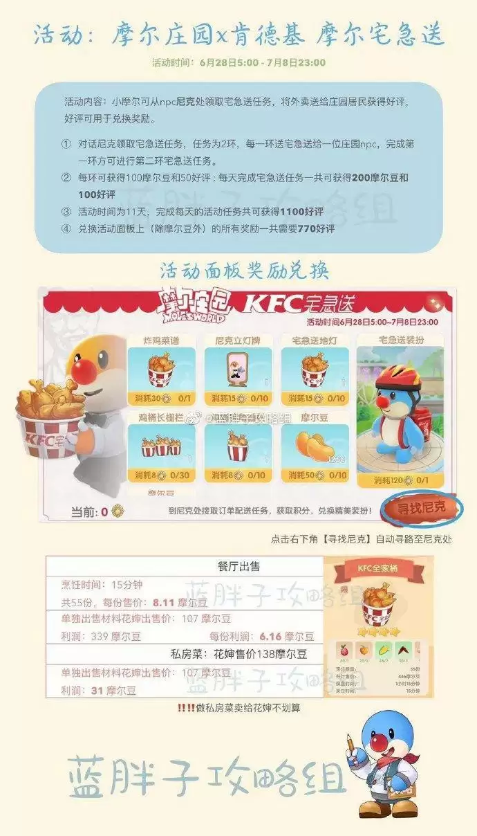 摩尔庄园手游摩尔宅急送活动任务攻略