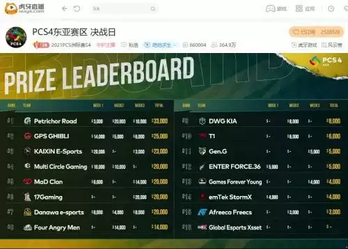 虎牙PCS4：经典盲扎再建奇功，KX进天命坑决战力压韩国战队吃鸡