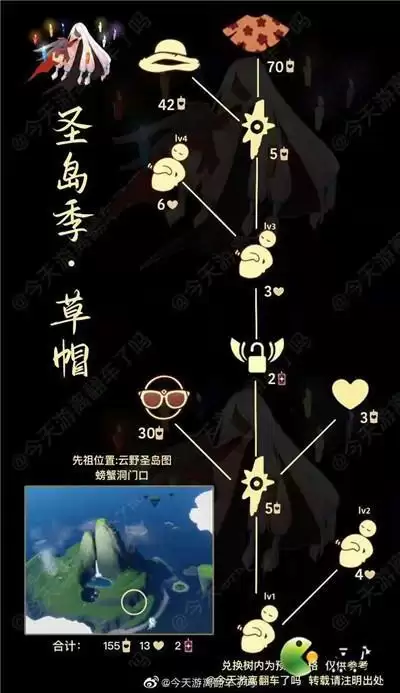 光遇7.1复刻先祖兑换表分享