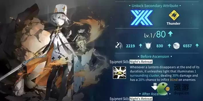 白夜极光娜丁强度测评及培养建议一览