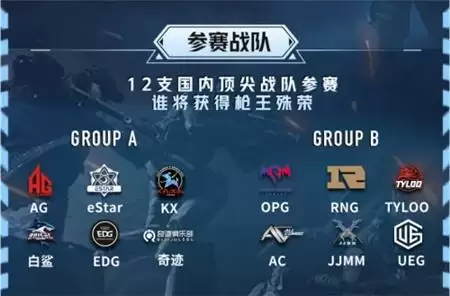 胖虎杯-虎牙CFHD职业邀请赛今日开赛，新王争霸战火一触即发！