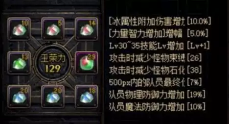 dnf玉荣力怎么快速提升_2 dnf玉荣力怎么快速提升