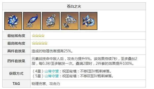 优菈用什么圣遗物