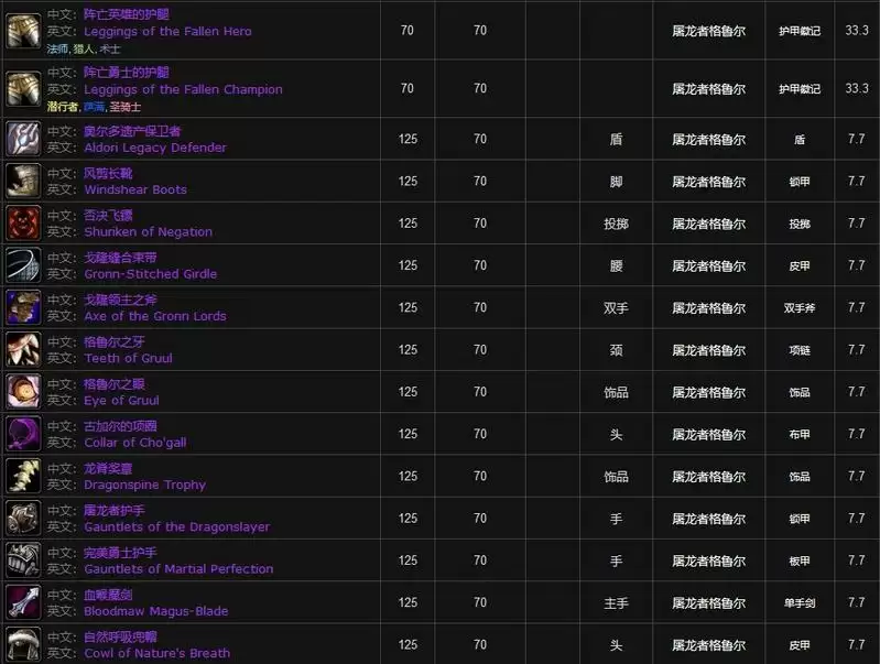 格鲁尔之巢掉落物品_2 格鲁尔之巢掉落物品