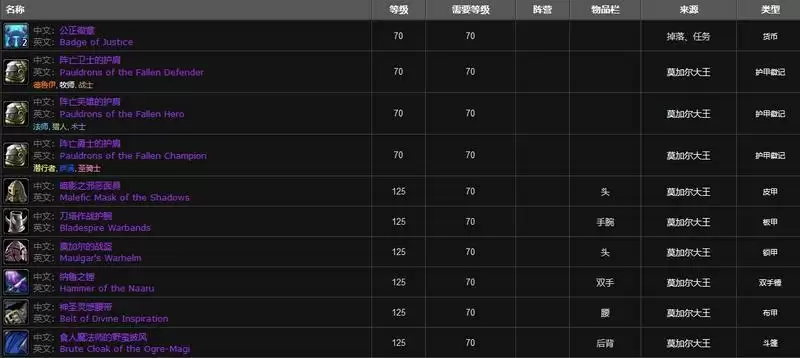 格鲁尔之巢掉落物品_3 格鲁尔之巢掉落物品