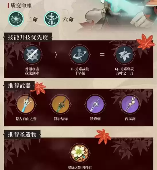 《原神》枫原万叶角色定位分析