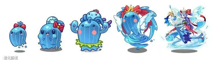 《洛克王国》圣水守护技能表图鉴