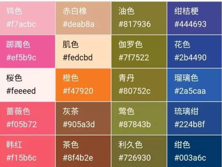 王者荣耀彩色签名代码汇总2021