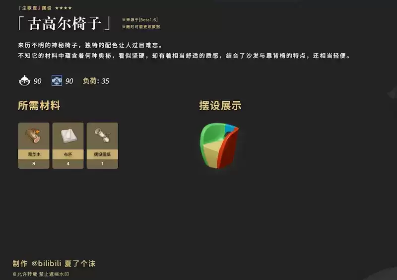 《原神》谷歌联动家具一览