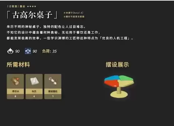 《原神》谷歌联动活动介绍