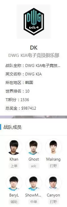 msi韩国队2021有哪些