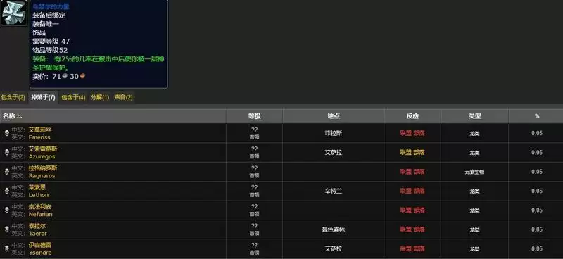 乌瑟尔的力量饰品怎么获得