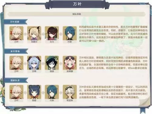 原神枫原万叶阵容怎么搭配？枫原万叶最强配队推荐[多图]图片1