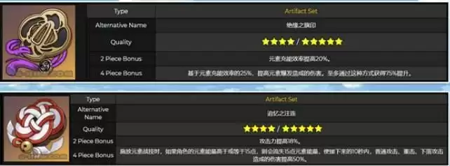 《原神》2.0版本椛染之庭秘境圣遗物什么效果