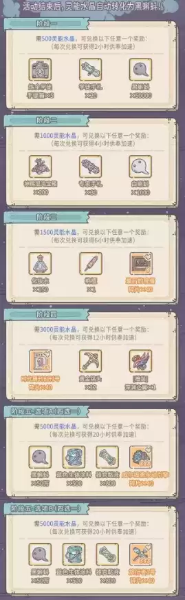 《最强蜗牛》2021年7月9日更新公告