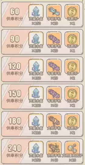 《最强蜗牛》2021年7月9日更新公告