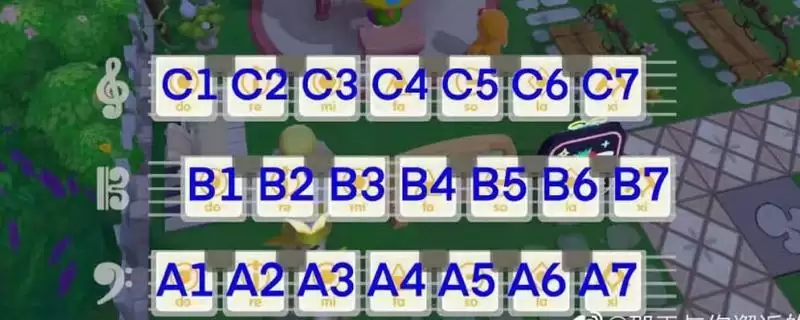 《摩尔庄园手游》钢琴谱酒醉的蝴蝶解析