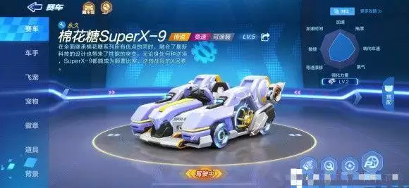 跑跑卡丁车手游棉花糖x9多少钱能出?棉花糖SuperX-9数据强度一览图片1