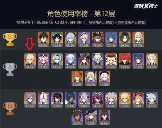 原神1.7直播兑换码分享 1.7版本前瞻直播兑换码大全图片2