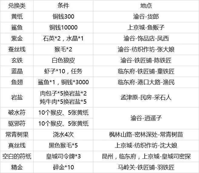 20210706093449760.webp 03f03529f43c1d0e34d876be601ae2d5.webp