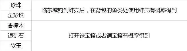 20210706093456131.webp 63ccdcaddfaad1c2ac5fb9cd3cb28836.webp