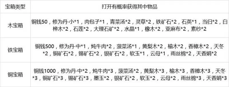 20210706093905538.webp cd30c1a75633d714f88284c76be79628.webp