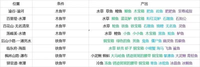 20210706093910498.webp fe0a3fd30f1fe6f74fa08348ae70587a.webp