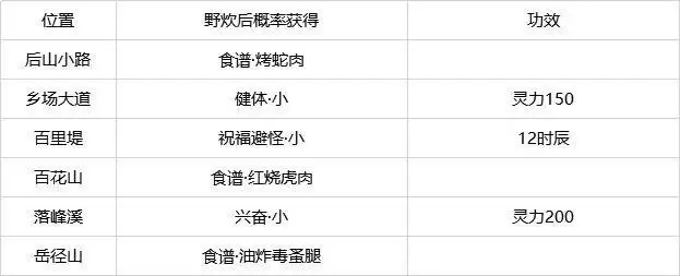 20210706094009751.webp c366dcb8bfee9af458971ee26b136fb9.webp