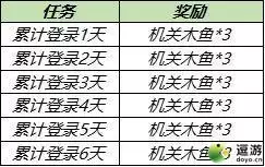 王者荣耀机关木鱼获取途径一览