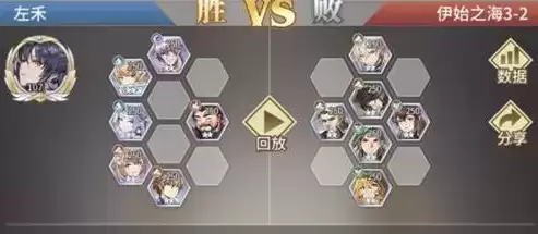 《斗罗大陆:武魂觉醒》伊始之海3-2通关攻略
