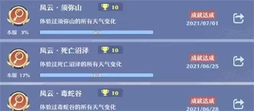 《梦幻新诛仙》仙路历程平民成就获取攻略