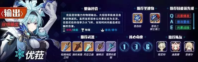 《原神》1.6主c强度排行