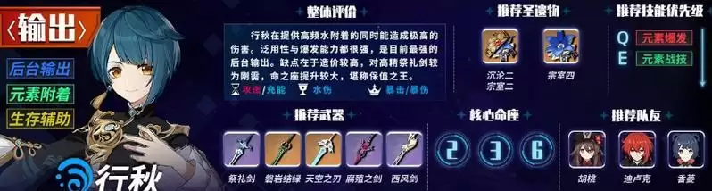 《原神》1.6主c强度排行