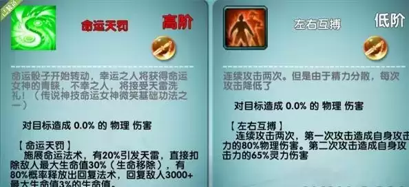 《咸鱼修仙传》法宝升品与合成攻略