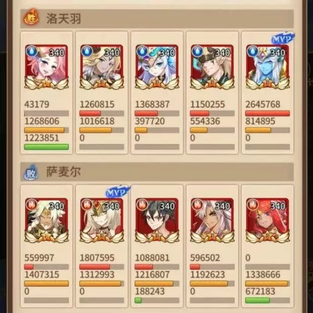 闪烁之光皮肤副本第十三关怎么打?皮肤副本攻略第13关通关阵容推荐图片2