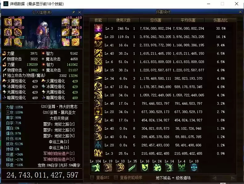 dnf鬼泣希洛克装备选择