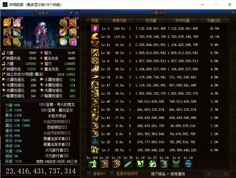 dnf鬼泣希洛克装备选择