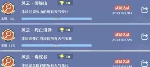 梦幻新诛仙仙路历程怎么玩2