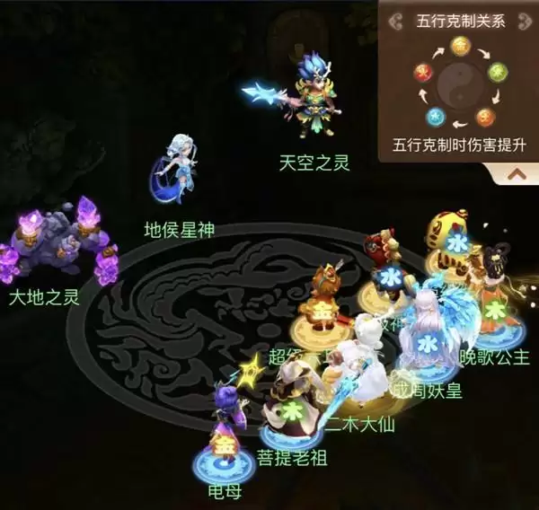 梦幻西游网页版天降五曜攻略 天降五曜通关阵容推荐[多图]图片5