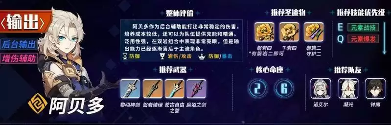 《原神》1.6主C哪个厉害