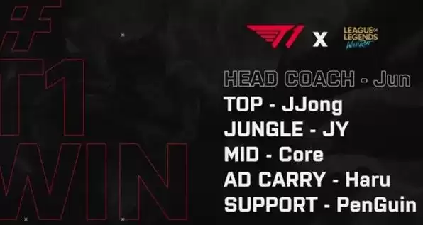 《英雄联盟》手游T1战队成员介绍